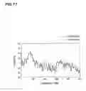 Fig. 17 - Method for pneumatic tire simulation