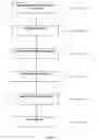 Fig. 02 - Methods and apparatus for oil composition determination