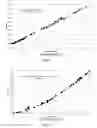 Fig. 04 - Methods and apparatus for oil composition determination