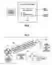 Fig. 07 - Downhole measurement of formation characteristics while drilling
