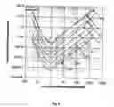 Fig. 05 - Dilution system and method