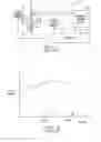 Fig. 02 - Method and apparatus to reject electrical interference in a capacitive liquid level sensor system
