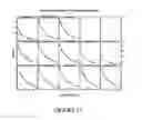 Fig. 16 - Methods of rapidly simulating in-service warp distortion of a wood product and/or rapidly estimating shrinkage properties using electromagnetic energy
