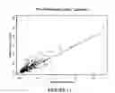 Fig. 18 - Methods of rapidly simulating in-service warp distortion of a wood product and/or rapidly estimating shrinkage properties using electromagnetic energy