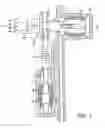 Fig. 02 - Gear selector mechanisms