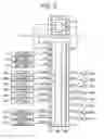Fig. 03 - Automatic transmission, control apparatus and control method for the same
