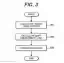 Fig. 04 - Automatic transmission, control apparatus and control method for the same