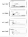 Fig. 13 - Automatic transmission, control apparatus and control method for the same