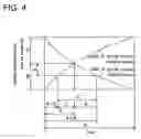 Fig. 03 - Roller screw