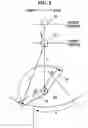 Fig. 06 - Adjustable pedal system