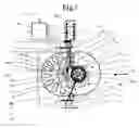 Fig. 02 - Method and device for self-contained inertial vehicular propulsion