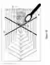 Fig. 31 - Hexagon and shape cutting template and method of using same