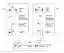Fig. 01 - Method and apparatus for time compression and expansion of audio data with dynamic tempo change during playback