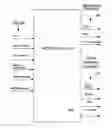 Fig. 01 - Expressive music synthesizer with control sequence look ahead capability