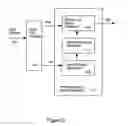 Fig. 04 - Expressive music synthesizer with control sequence look ahead capability