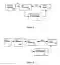 Fig. 06 - Expressive music synthesizer with control sequence look ahead capability