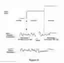 Fig. 08 - Expressive music synthesizer with control sequence look ahead capability