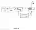 Fig. 09 - Expressive music synthesizer with control sequence look ahead capability