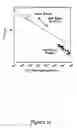 Fig. 16 - Metal oxide nanoparticle filled polymers