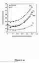 Fig. 20 - Metal oxide nanoparticle filled polymers
