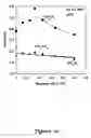 Fig. 21 - Metal oxide nanoparticle filled polymers
