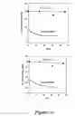 Fig. 22 - Metal oxide nanoparticle filled polymers