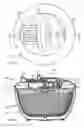 Fig. 14 - Salad spinner