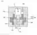 Fig. 03 - Igniter assembly