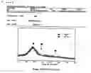 Fig. 02 - Water-soluble inorganic composition, plasticized substance, and foamed inorganic substance