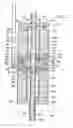 Fig. 11 - Load compensator for height adjustable table