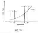 Fig. 20 - Load compensator for height adjustable table