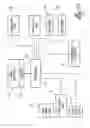 Fig. 07 - High efficiency cyclone gasifying combustion burner and method