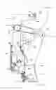 Fig. 03 - Sewing machine
