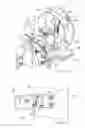 Fig. 05 - Sewing machine
