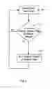 Fig. 05 - Safety system for scuba divers operating underwater propulsion devices