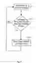 Fig. 06 - Safety system for scuba divers operating underwater propulsion devices