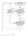 Fig. 07 - Safety system for scuba divers operating underwater propulsion devices