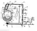 Fig. 01 - Wet processing or finishing machine for rope-formed textile products