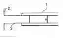 Fig. 01 - Fluid handling assemblies