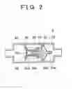 Fig. 03 - Internal combustion engine cooling system