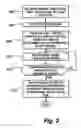 Fig. 03 - Improved driveability and reduced emissions during engine start-up