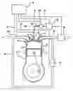 Fig. 01 - Method for operating a compression ignition internal combustion engine