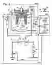 Fig. 02 - Compression ignition engine with pressure-based combustion control