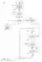 Fig. 12 - Fuel injection performance enhancing controller