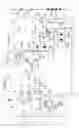 Fig. 05 - Ignition apparatus for an internal combustion engine