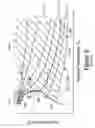 Fig. 04 - Method for removal of flux and other residue in dense fluid systems