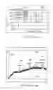 Fig. 03 - Method for the removal of airborne molecular contaminants using extra clean dry air