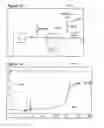 Fig. 13 - Method for the removal of airborne molecular contaminants using extra clean dry air