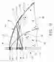 Fig. 09 - Ventilated umbrella
