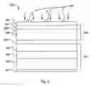 Fig. 03 - Monolithic photovoltaic energy conversion device